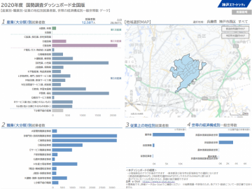 国勢調査＿就業状態分析（小地域）