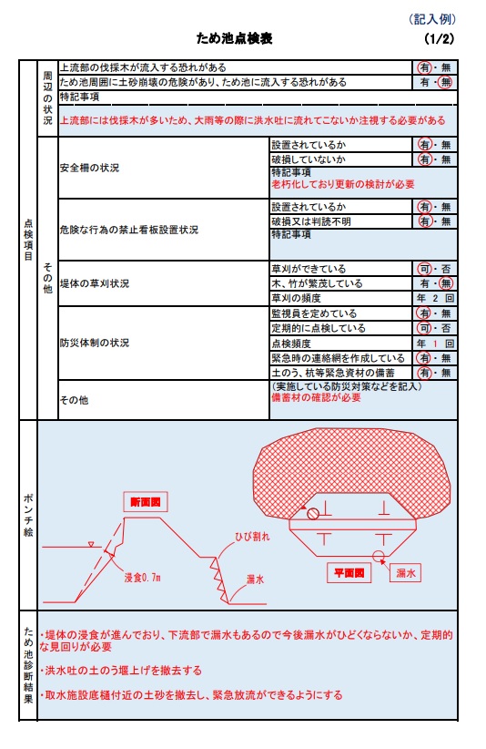 記入例裏